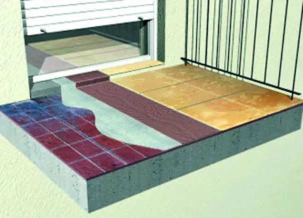 Double Component Semi Elastic Semi Flex Image 2