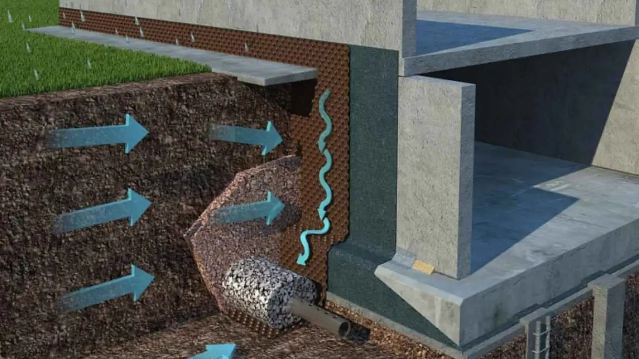Critical Areas in Buildings That Require Waterproofing
